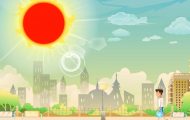 空調(diào)節(jié)：創(chuàng)意廣告動畫制作